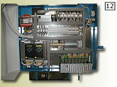 Particolare del quadro di comando (stenditore)